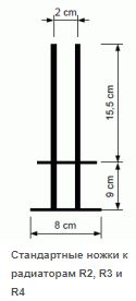 Ножки для радиаторов Regulus R2, R3, R4