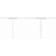 Полипропиленовая труба Firat Composite PN20 (серая)