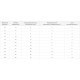 Полипропиленовая труба Firat Composite PN20 (белая)